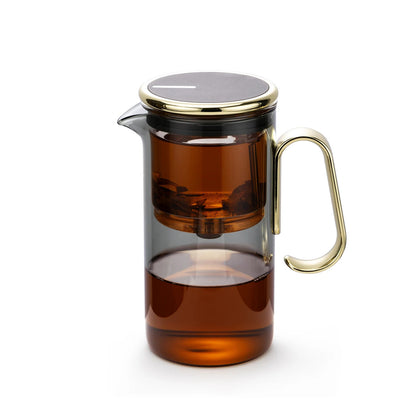 SAMADOYO Heat-Resistant Glass Teapot 580ml with Tea Strainer, Tea-Water Separation Pot