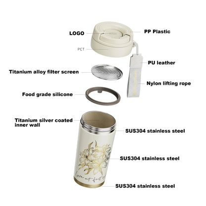 Samadoyo- Titanium silver coated inner wall, insulated cup, portable cup, coffee cup, tea cup with filter screen, 500ml